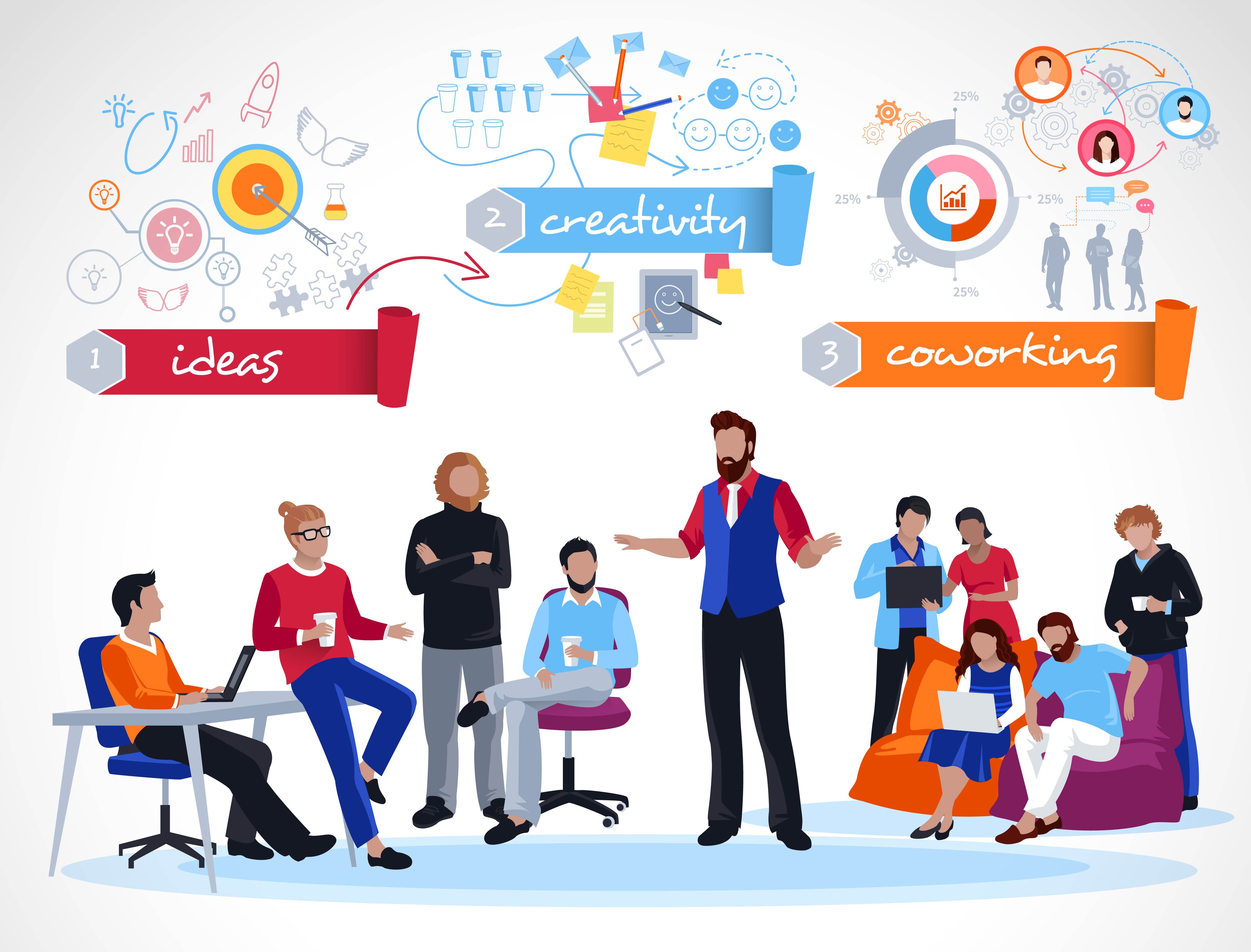 Personality Development Workshops